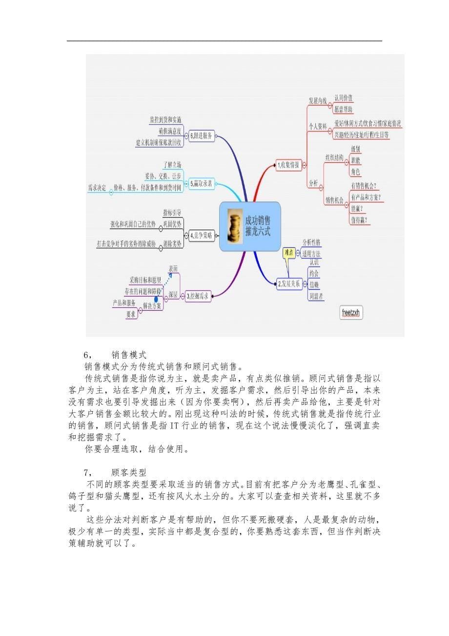 个人销售经验分享_第5页