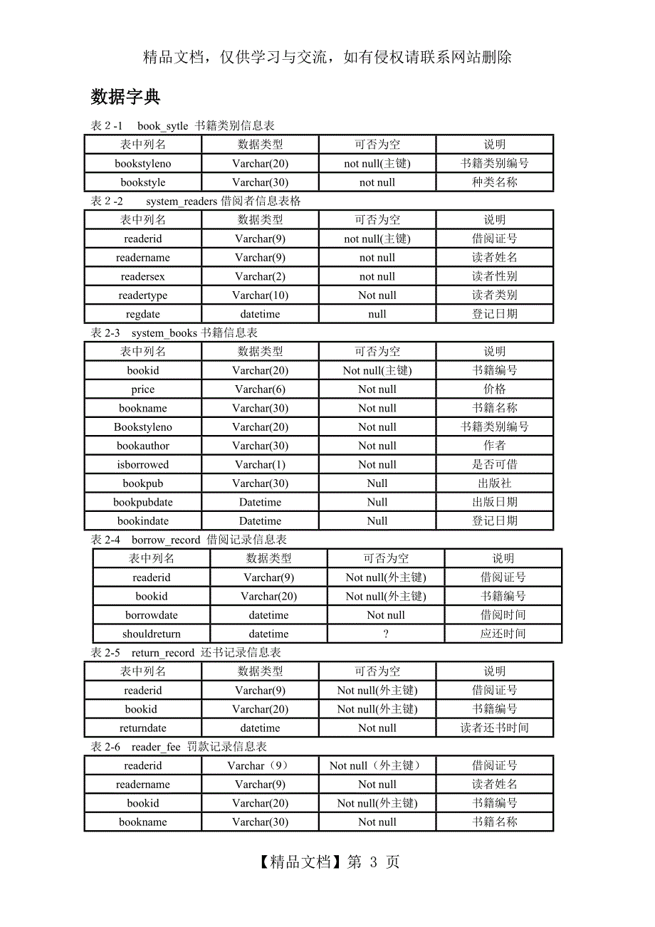 图书管理系统数据库设计——SQL_第3页