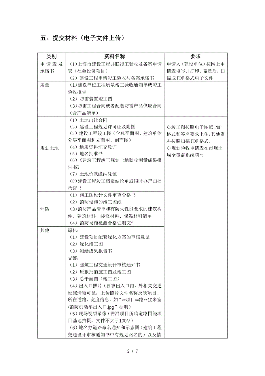 建设工程并联竣工验收及备案办事_第2页