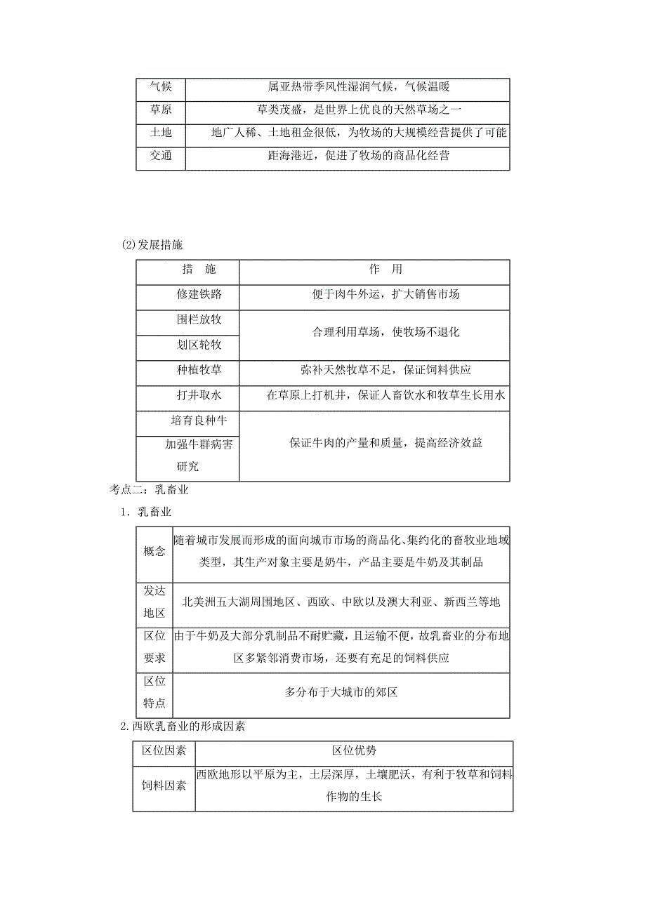 【精选】人教版高一地理必修二导学案：3.3以畜牧业为主的农业地域类型3_第2页