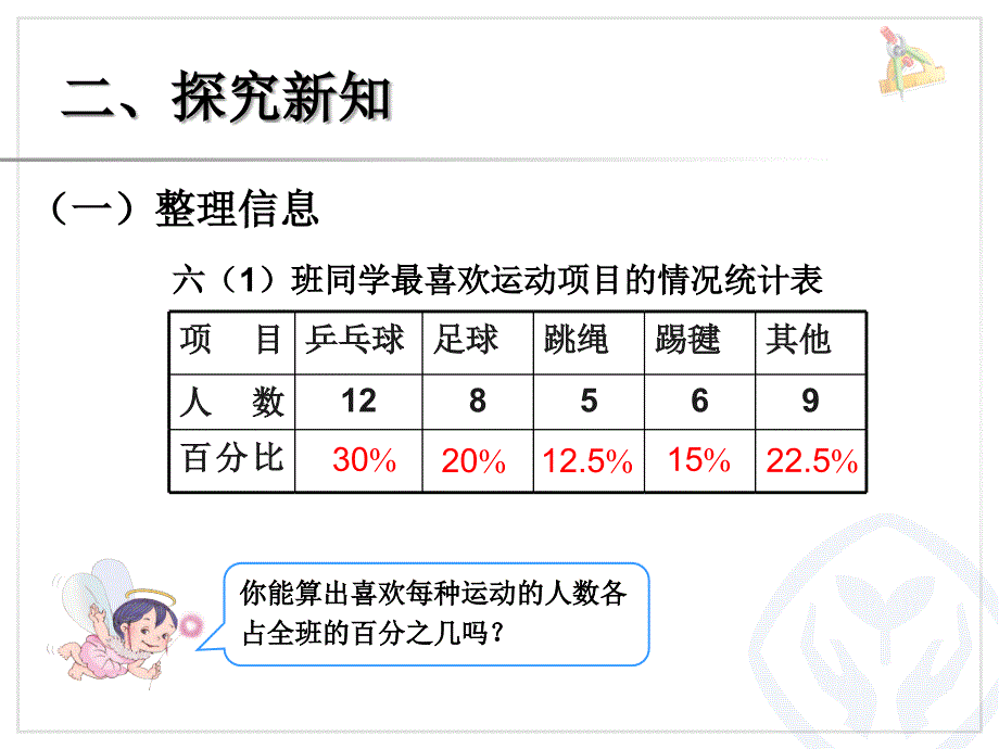 2014六上第七单元 扇形统计_第3页