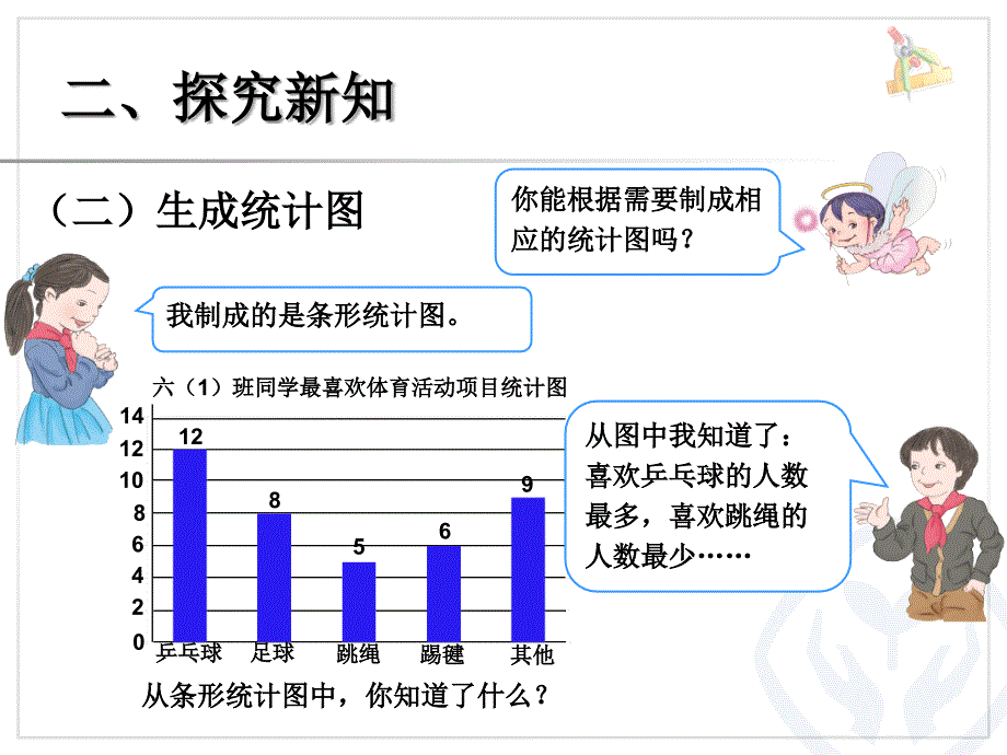 2014六上第七单元 扇形统计_第4页