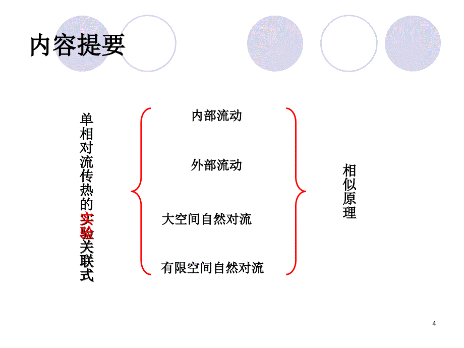 第六章单相对流传热的实验关联式ppt课件_第4页