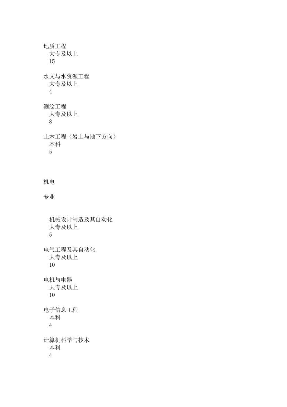 铁法能源公司.doc_第5页