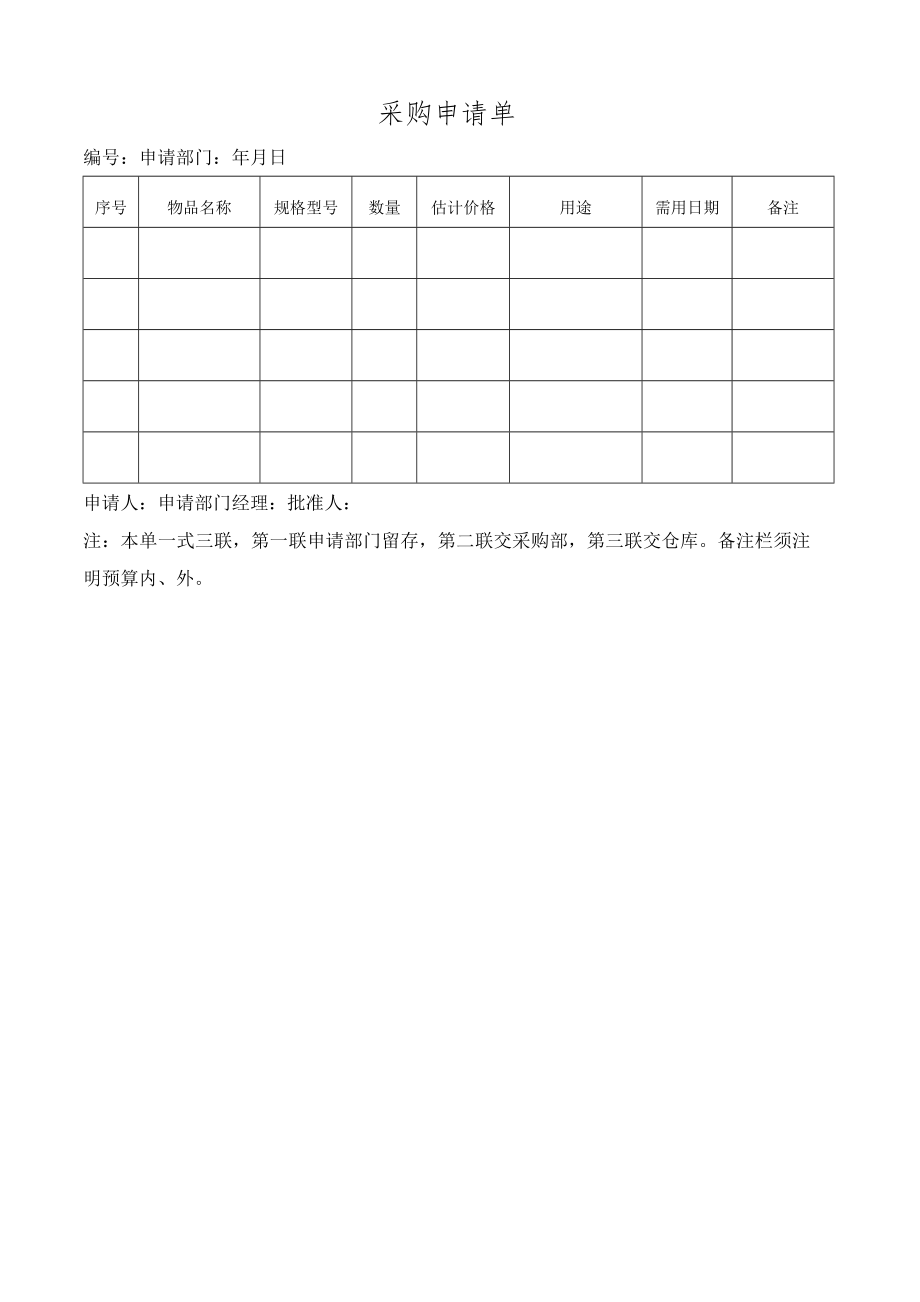 常用采购管理表格优质资料_第2页