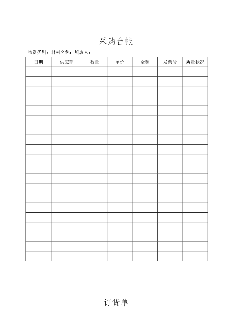 常用采购管理表格优质资料_第3页