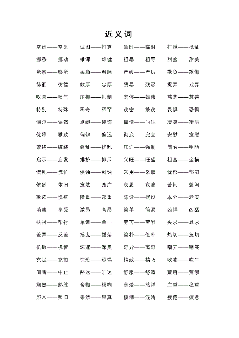 小学六年级语文下复习资料近义词_第1页