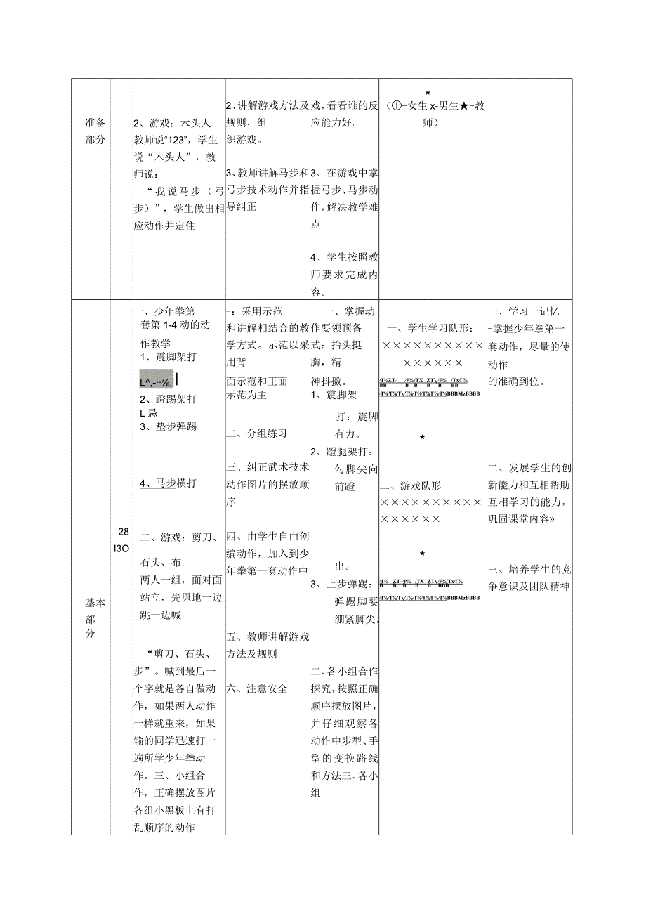 《武术少年拳第一套》教学设计_第4页