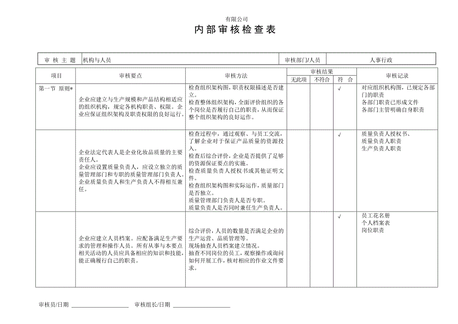 2016化妆品内审检查表_第1页