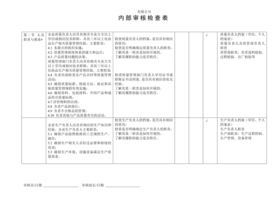 2016化妆品内审检查表_第2页