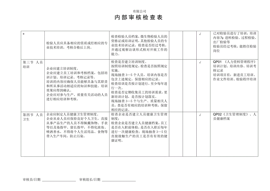 2016化妆品内审检查表_第3页