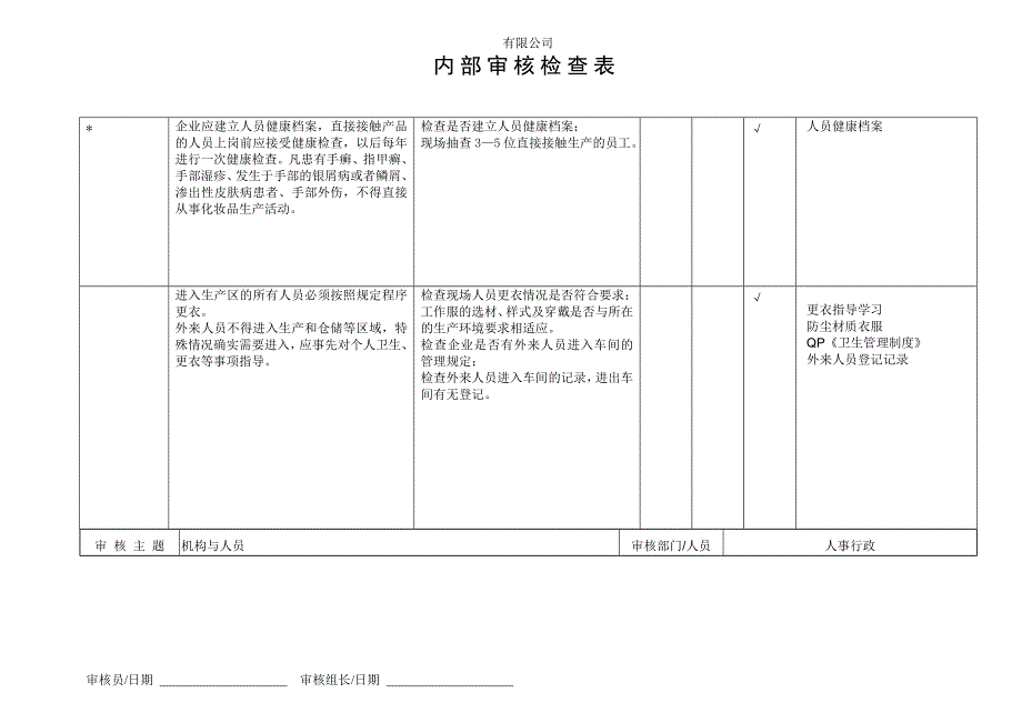 2016化妆品内审检查表_第4页