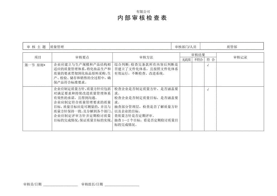 2016化妆品内审检查表_第5页