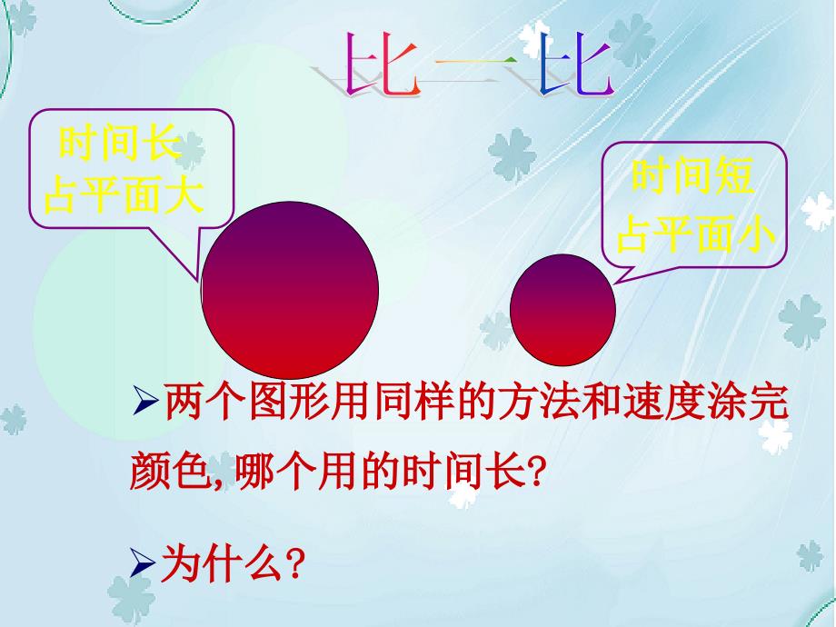 【北师大版】数学六年级上册：第1单元圆的面积ppt课件3_第4页