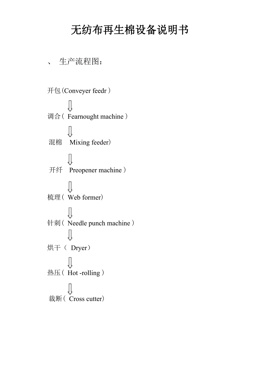 无纺布再生棉设备说明书_第1页