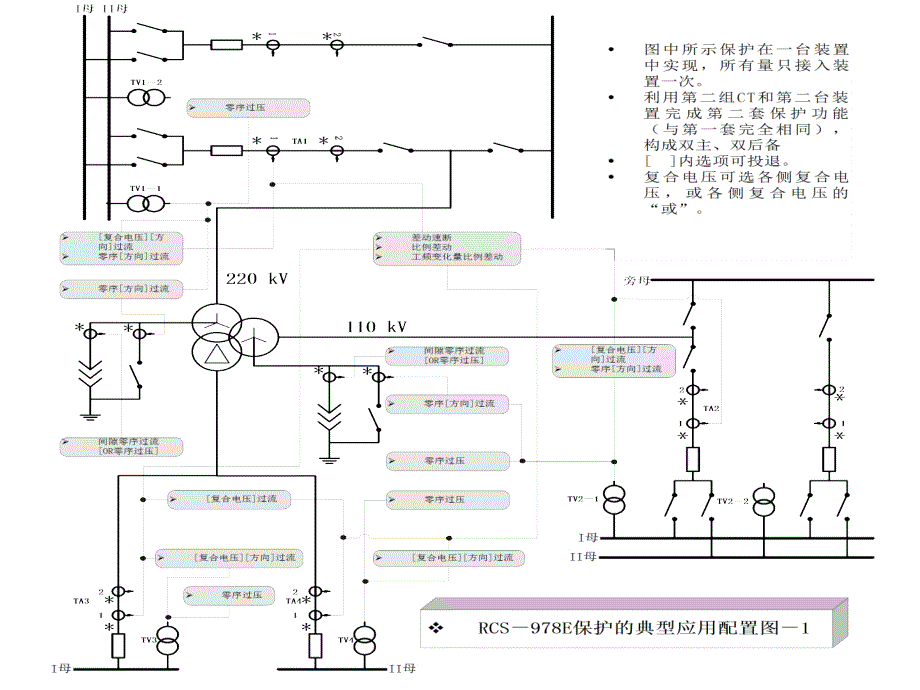 南瑞rcs978讲_第2页