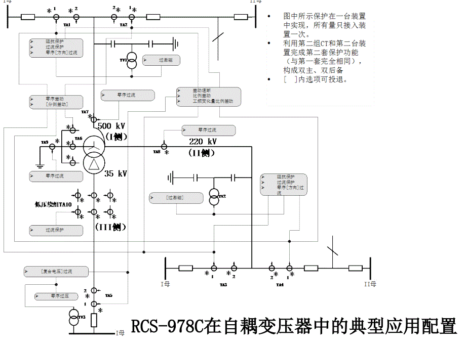 南瑞rcs978讲_第3页