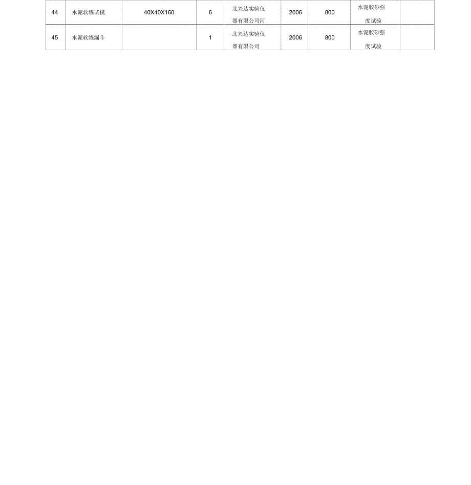 建筑工程试验和检测仪器设备一览表_第5页