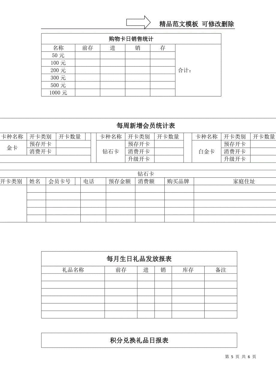 客服中心管理准则_第5页