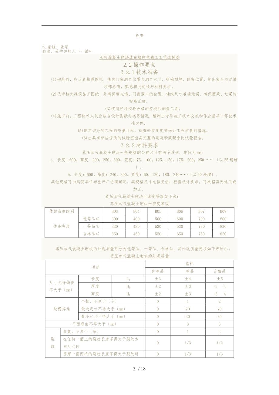 填充墙的砌筑规范标准[详]_第3页