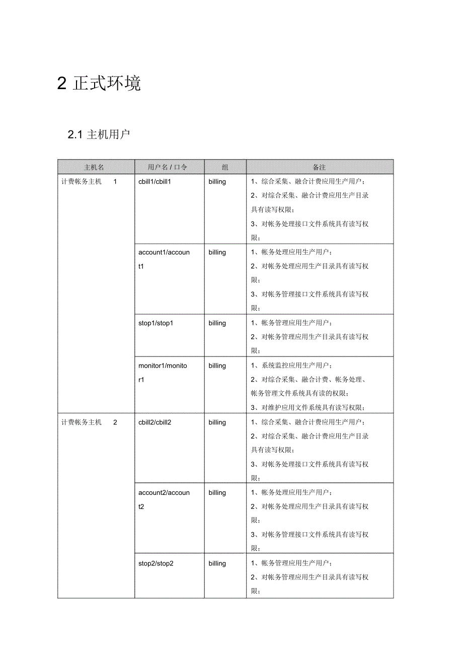 山西电信移动BSS项目计费帐务系统资源划分方案v_第4页