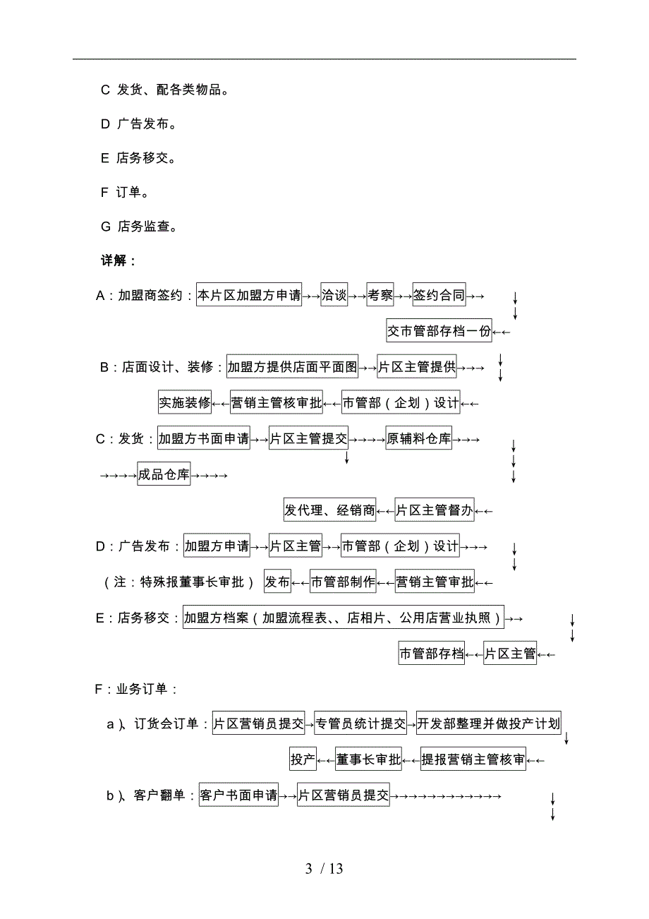 某营销中心营销运作程序文件_第4页