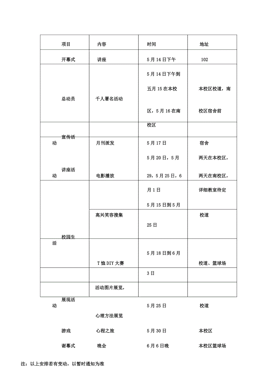 心理健康活动月策划书.docx_第2页