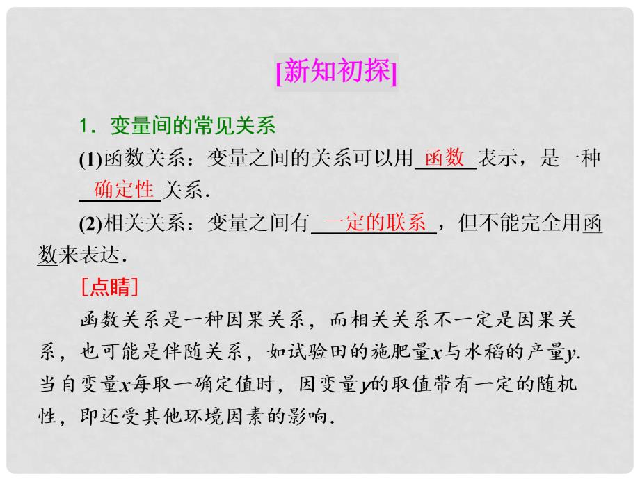 高中数学 第2章 统计 2.4 线性回归方程课件 苏教版必修3_第2页