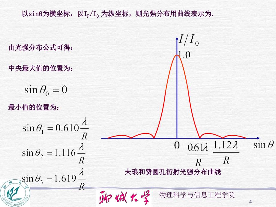 6.5夫琅禾费圆孔衍射和圆环衍射ppt课件_第4页