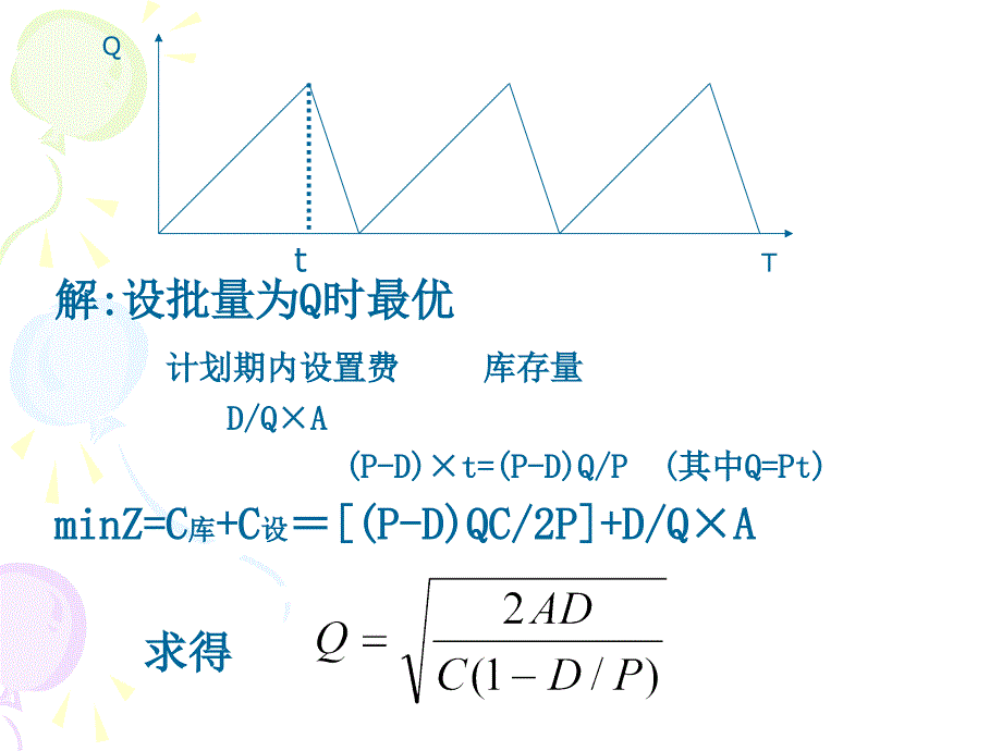 生产管理第9章生产作业计划与生产控制_第4页