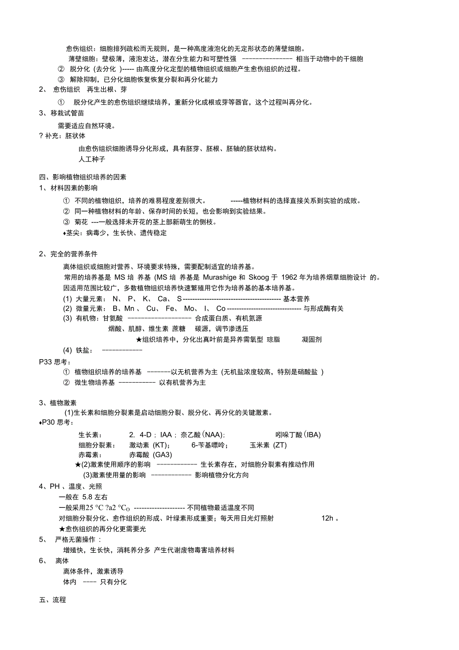 植物组织培养技术_第2页