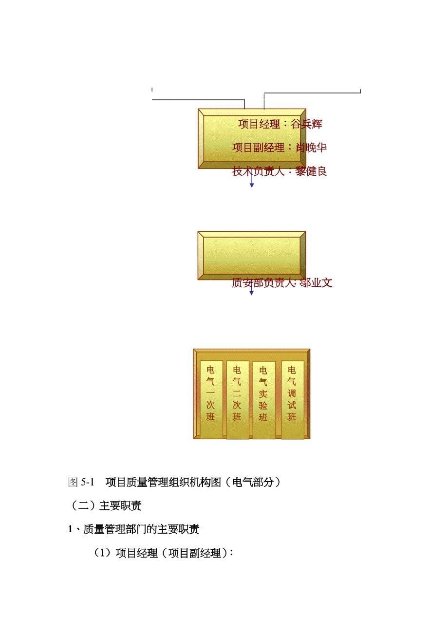 110kV开河变电站工程--工程质量计划及质量目标lbr_第5页