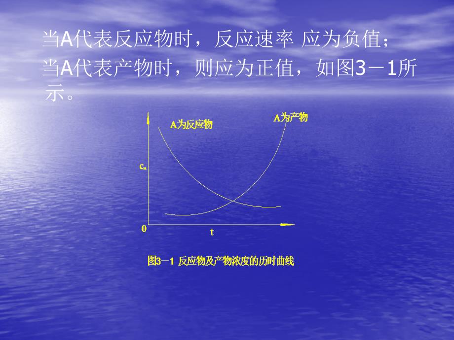 水处理反应器理论_第3页