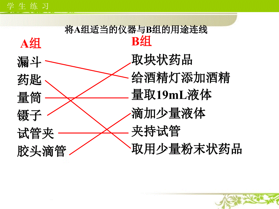 九年级化学走进化学实验室课件人教新课标版_第4页