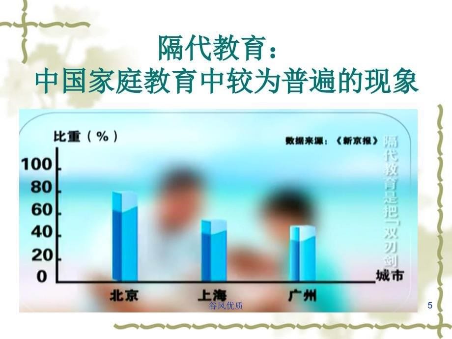 社区家庭教育隔代教育和亲子教育行业研究_第5页