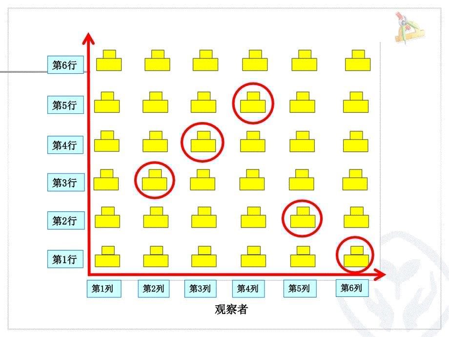 2015-10-23-区级研究课《位置》课件_第5页