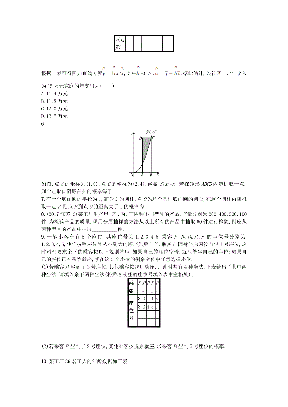 【最新资料】新课标高考数学二轮复习 专题七概率与统计 专题能力训练20概率统计与统计案例理_第2页