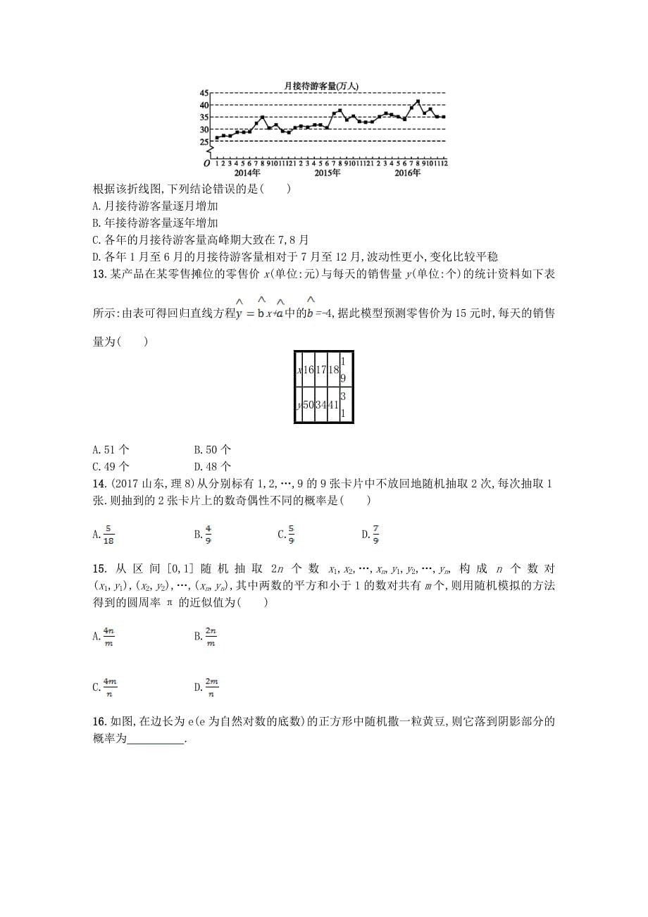 【最新资料】新课标高考数学二轮复习 专题七概率与统计 专题能力训练20概率统计与统计案例理_第5页