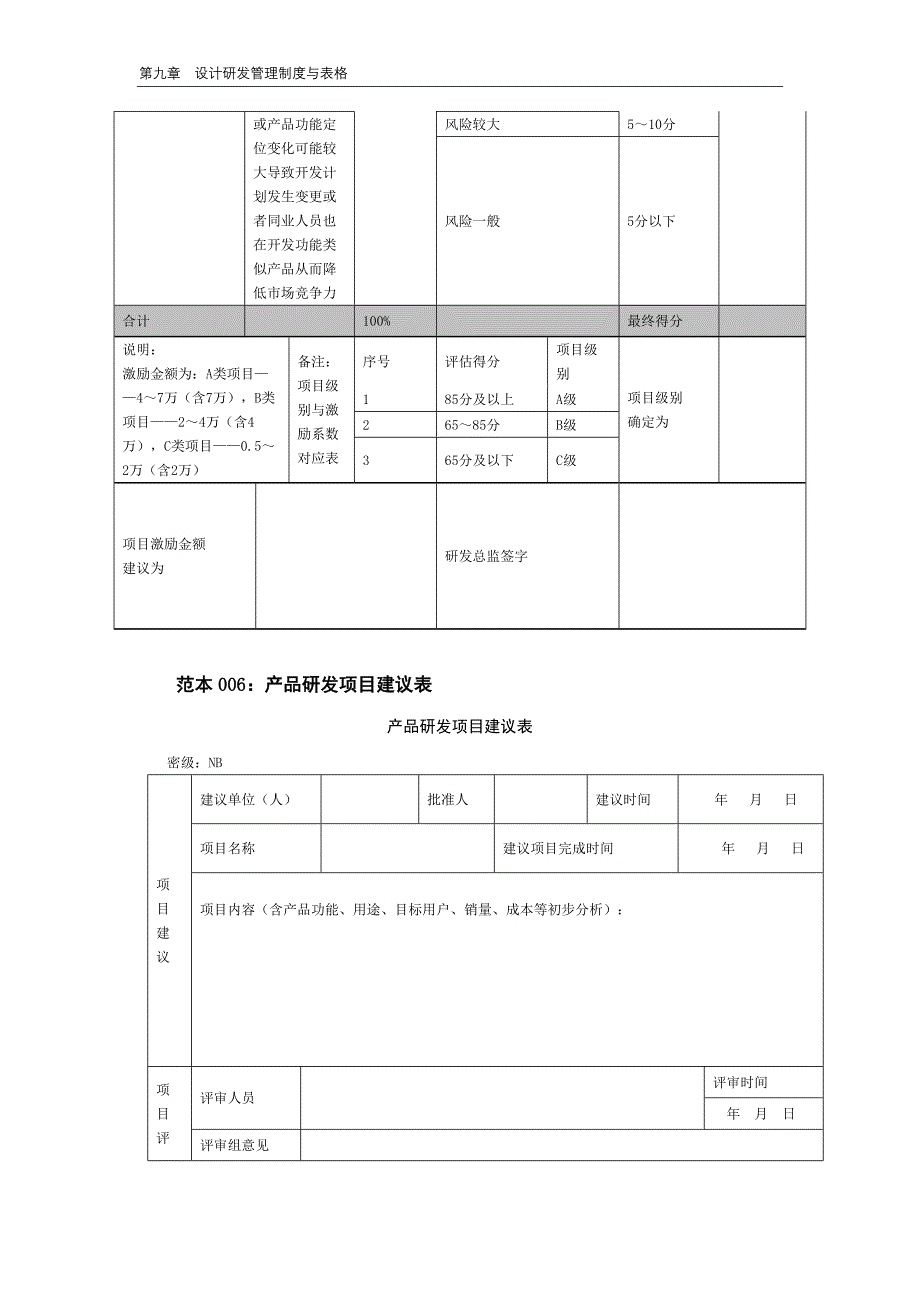 公司研发项目绩效考核奖励表格汇编.docx_第2页