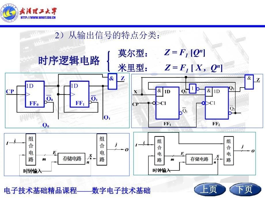 数电第七章时序逻辑电路的分析与设计_第5页