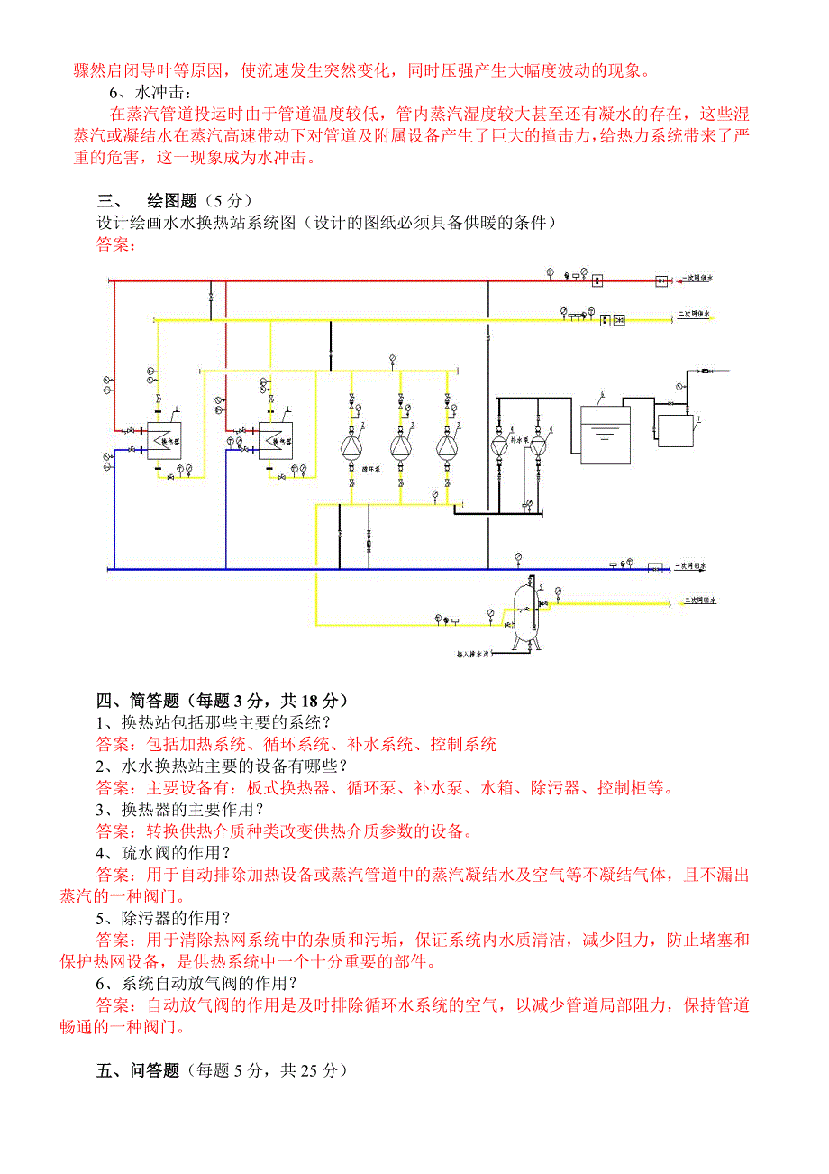 集中供暖技术知识培训考试题_第2页