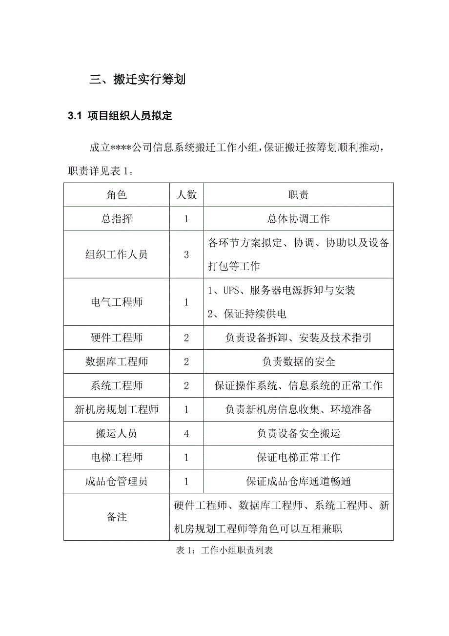 机房搬迁项目实施方案.doc_第5页