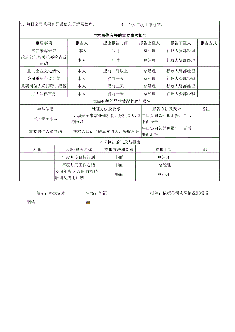 运营副总岗位职责15.9.doc_第4页