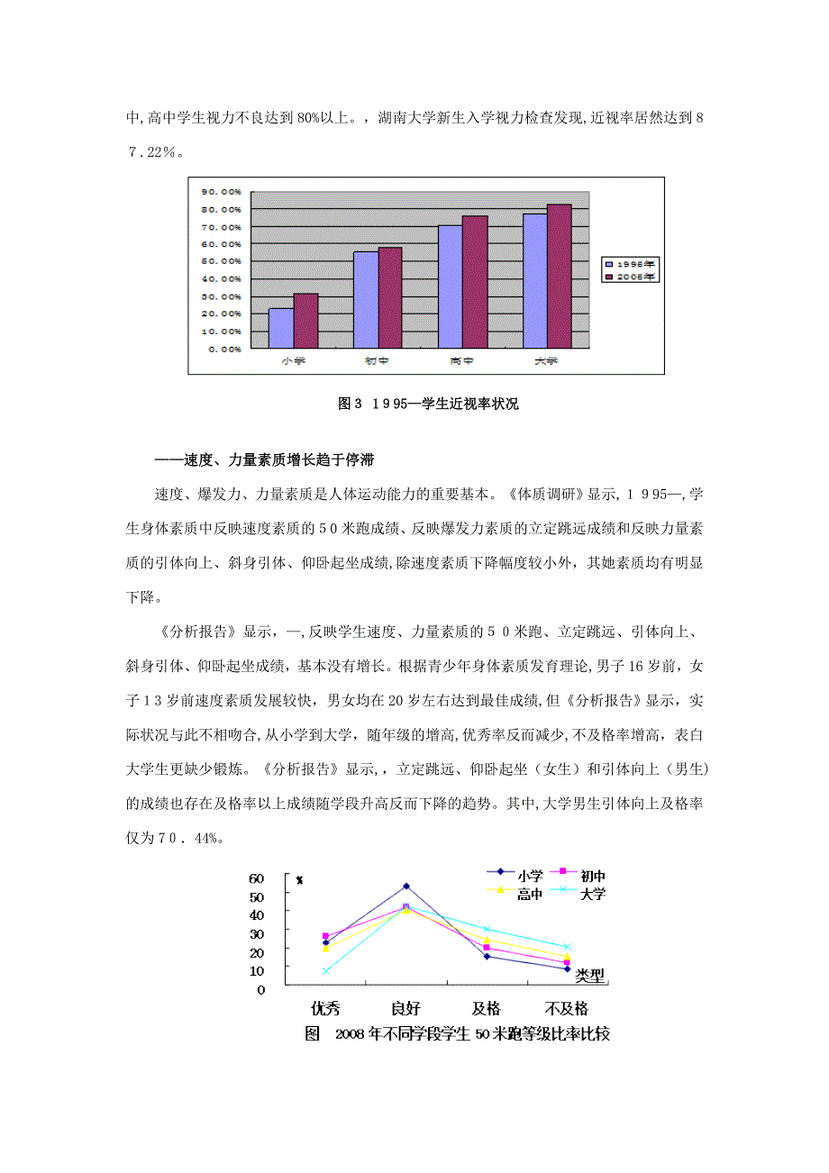 青少年体质调查_第4页