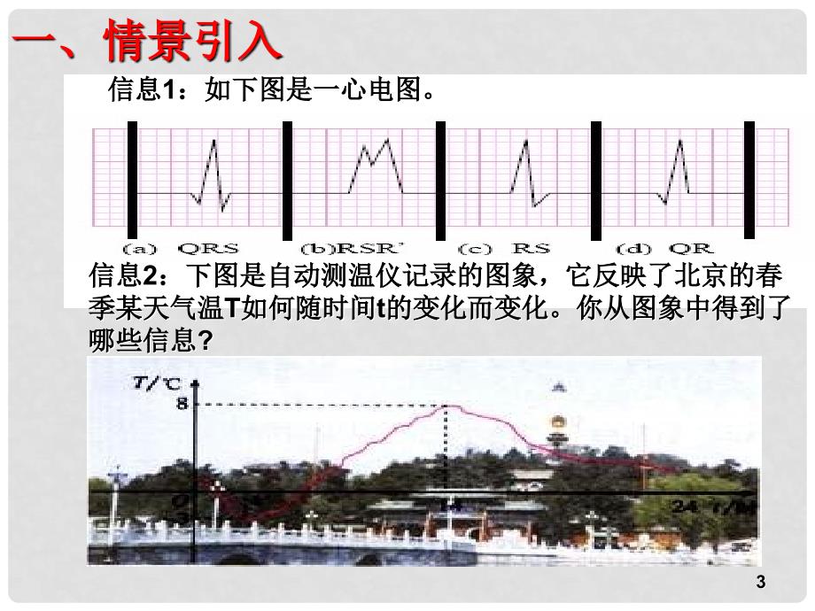 八年级数学上册 14.1.3函数图像第一课时课件 人教新课标版_第3页