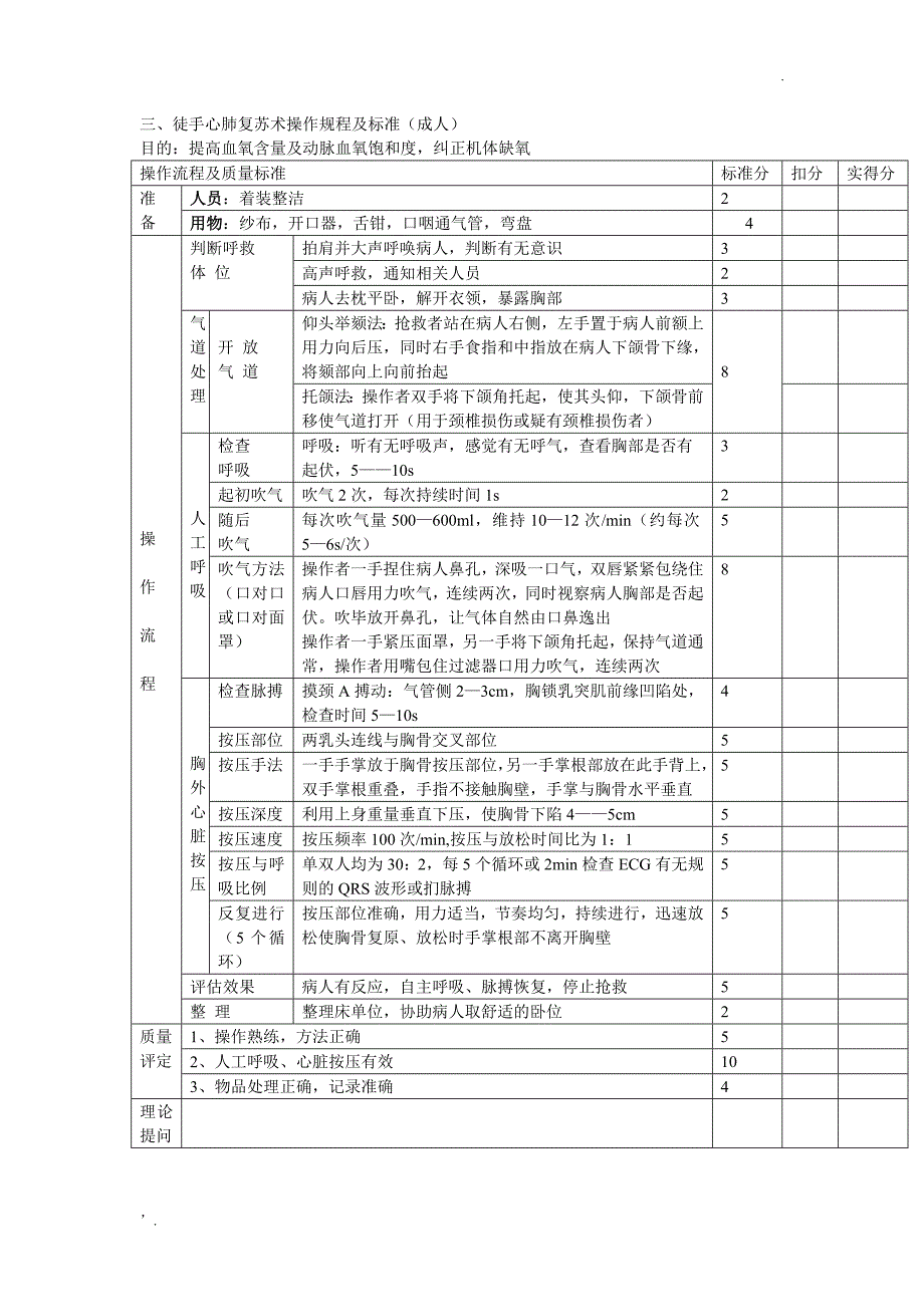 心跳呼吸骤停应急预案处理流程_第3页