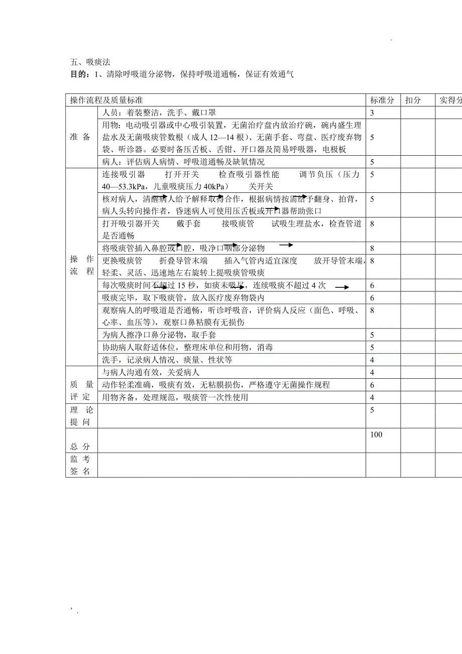 心跳呼吸骤停应急预案处理流程_第5页