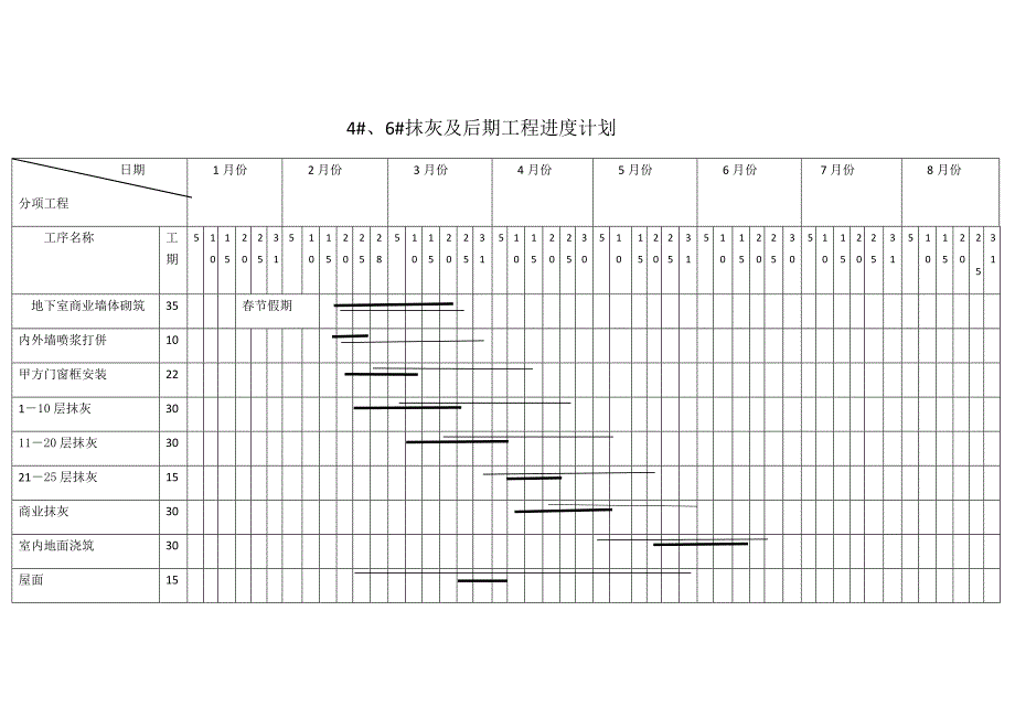 抹灰进度计划_第1页