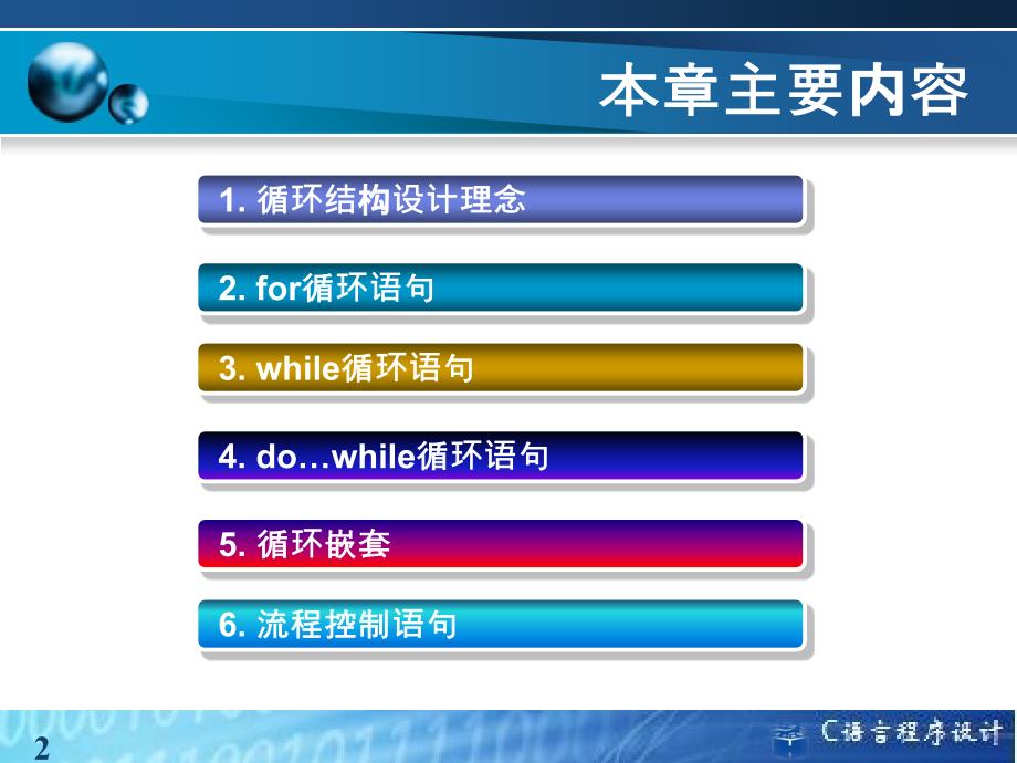 C语言程序设计循环结构课件_第2页