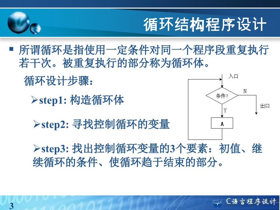 C语言程序设计循环结构课件_第3页